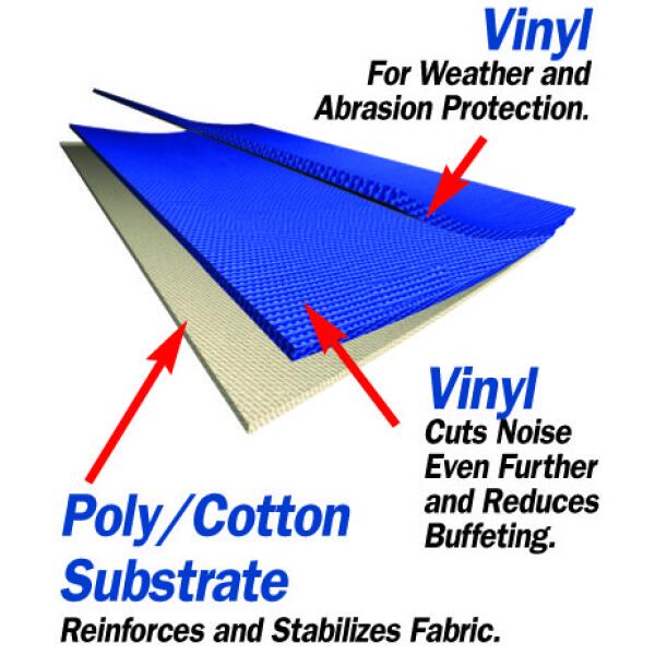 Sailcloth Replace-a-top Soft Top with Tinted Windows in Spice for Jeep Wrangler TJ 1997-2006 - Image 3