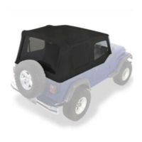Jeep Wrangler YJ 1987-1995