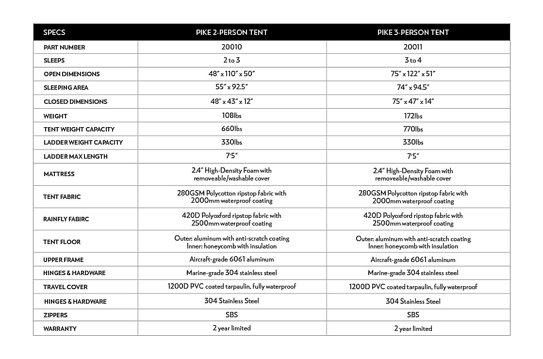 Sky Ridge Pike 3 Person Tent - Image 6