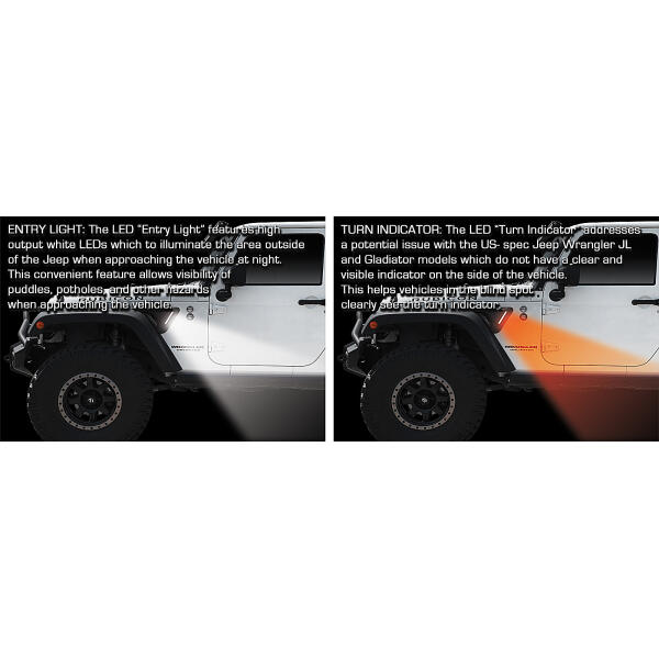 Sidetrack Fender LED Lighting System for Jeep Wrangler JK 2007-2018 - Image 10
